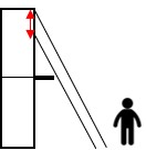 調査範囲イメージ2