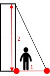 調査範囲イメージ1